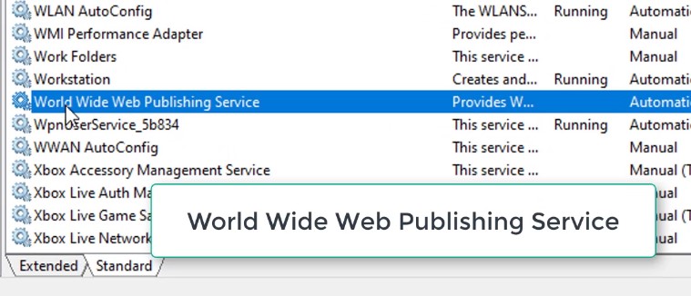 World Wide Web Publishing Service
